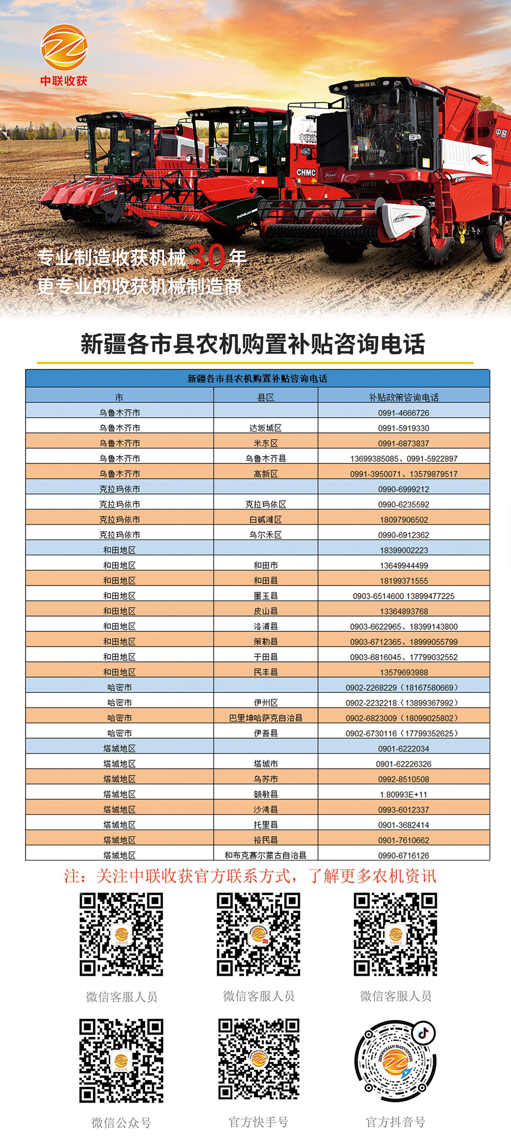 新疆各縣市農(nóng)機(jī)購(gòu)置補(bǔ)貼咨詢(xún)電話(huà)(圖1)