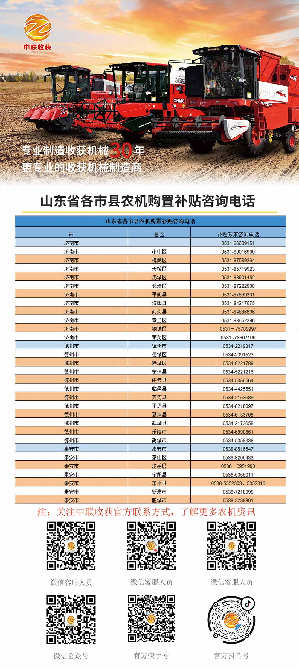 山東各縣市農(nóng)機(jī)購置補(bǔ)貼咨詢電話(圖1)