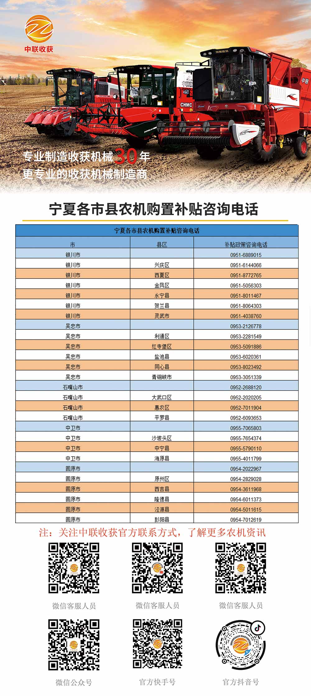 寧夏各縣市農(nóng)機(jī)購(gòu)置補(bǔ)貼咨詢電話(圖1)