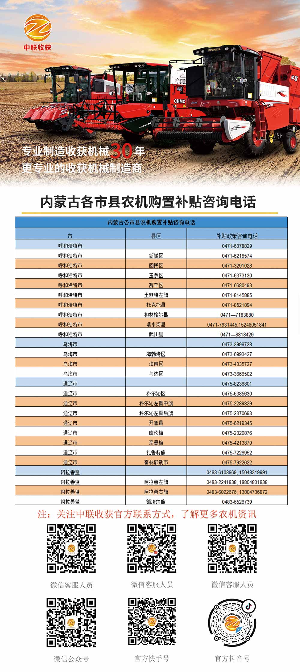 內(nèi)蒙古各縣市農(nóng)機(jī)購(gòu)置補(bǔ)貼咨詢電話(圖1)