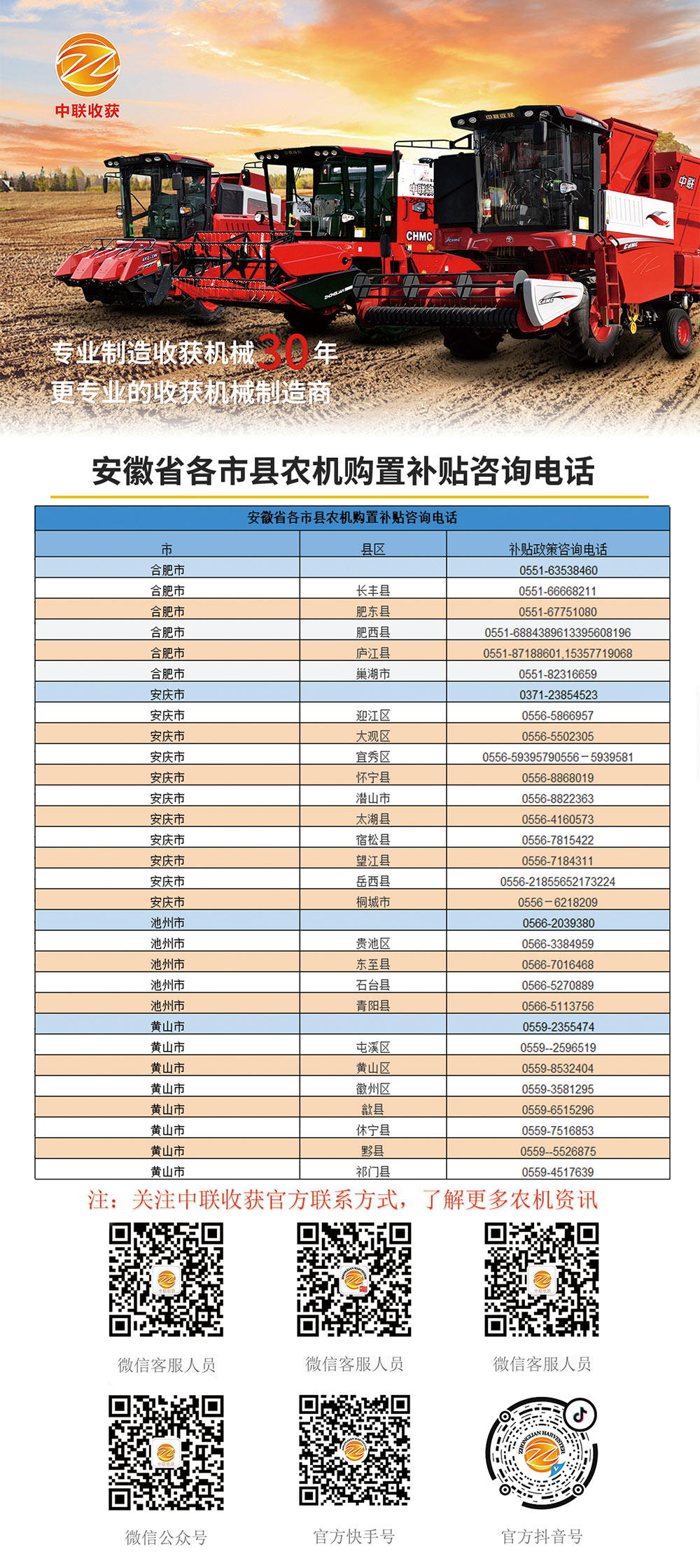 安徽各縣市農(nóng)機(jī)購置補(bǔ)貼咨詢電話(圖1)