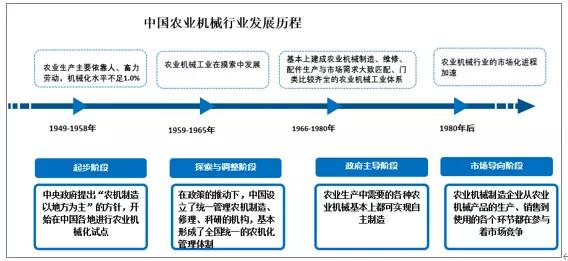 將來的N個(gè)三十年，我們一起走下去！(圖2)